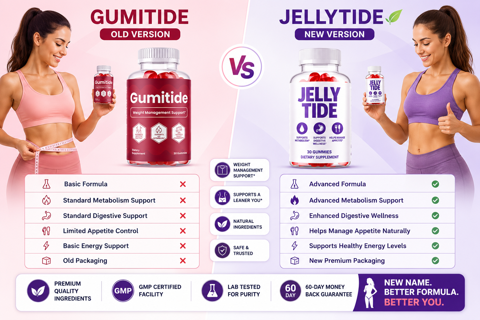 Gumitide vs JellyTide Gut Health Gummies